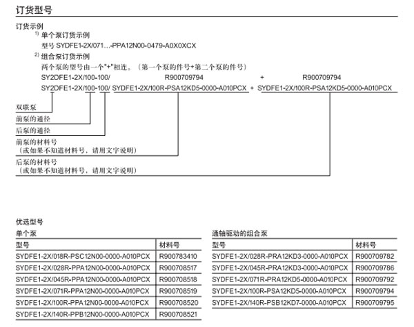SYDFE1-2X,壓力和流量控制系統圖紙3.jpg