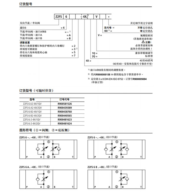 力士樂 雙路節(jié)流 danxiangfaZ2FS 6型圖紙2.jpg