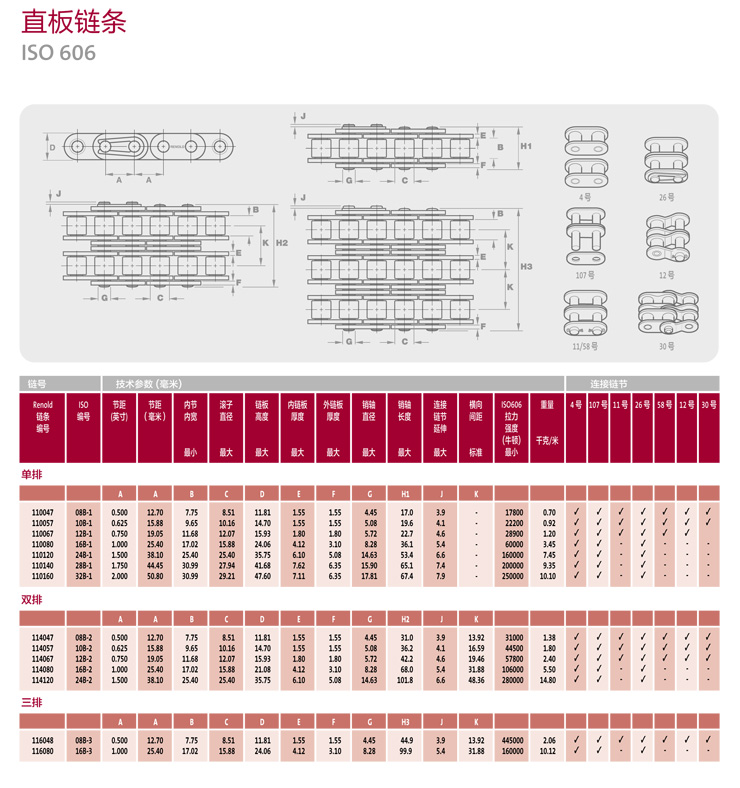 <a href=http://http://www.rcdl3.com/ target=_blank class=infotextkey>RENOLD</a> SD-6.jpg