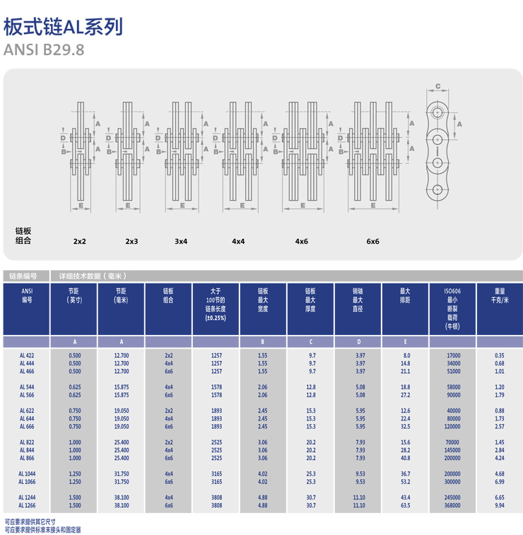 <a href=http://http://www.rcdl3.com/ target=_blank class=infotextkey>RENOLD</a> 提升鏈-6.jpg