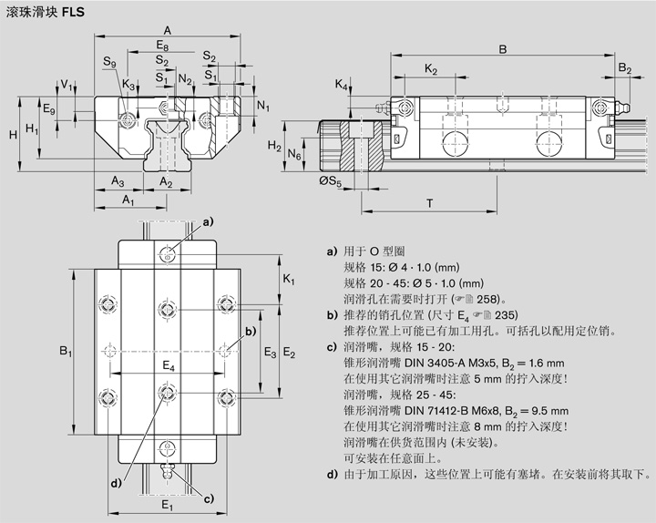 REXROTH-R165381322--結構圖.jpg