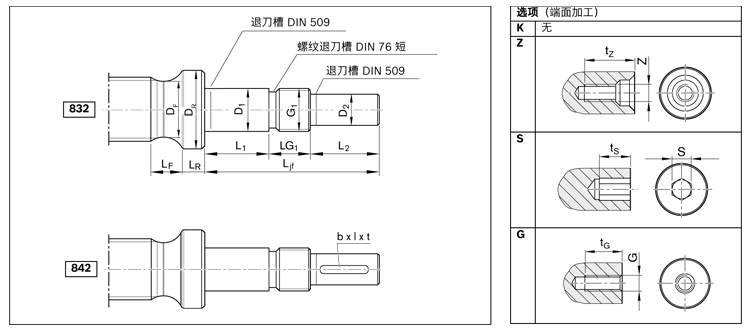 力士樂(lè)行星滾柱絲杠