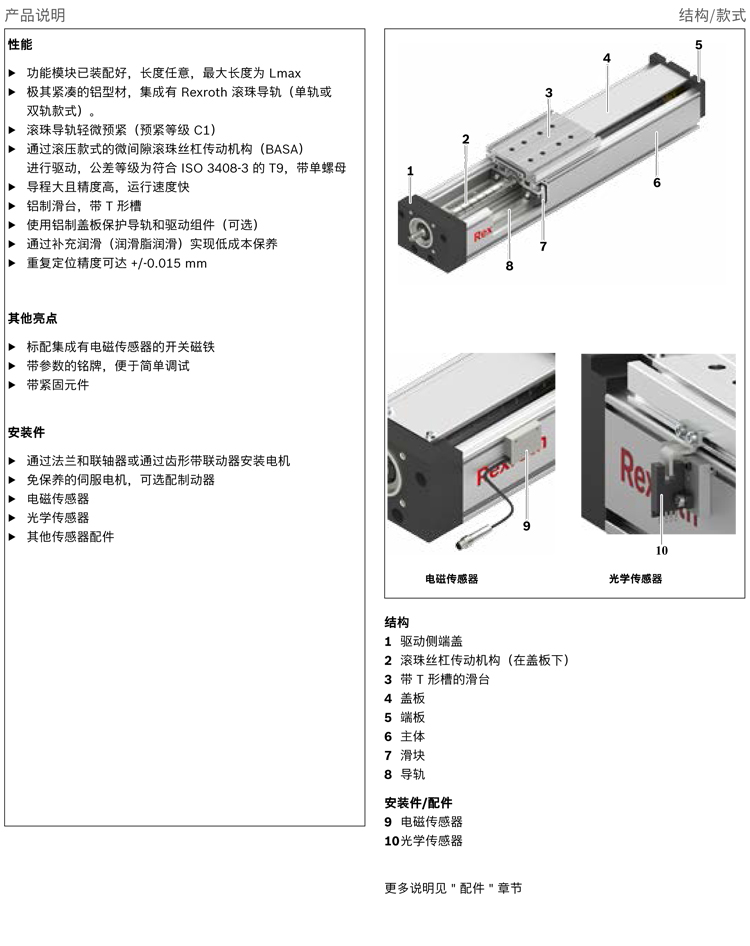 力士樂直線模組