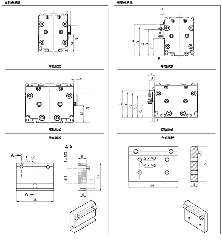 力士樂(lè)直線模組