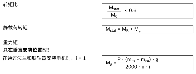 力士樂直線模組