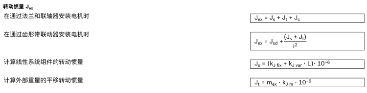 力士樂直線模組