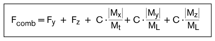 力士樂直線模組