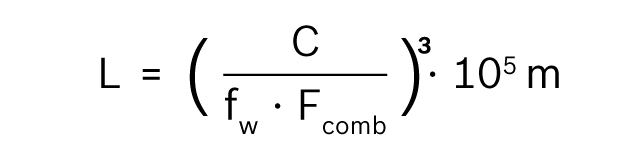 力士樂(lè)直線模組
