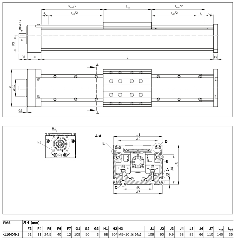力士樂直線模組