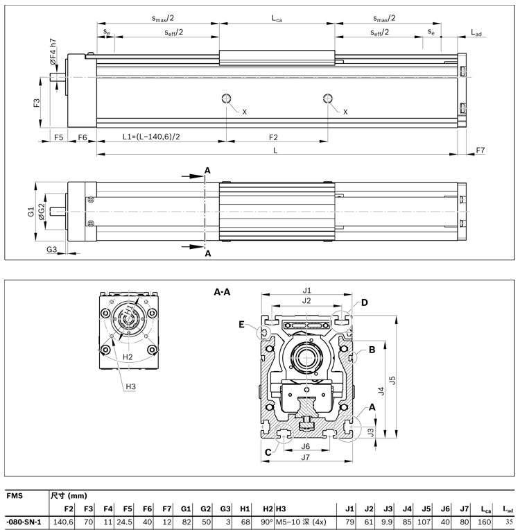 力士樂直線模組
