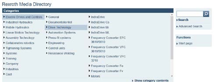 力士樂(lè)直線模組