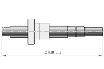 REXROTH精密絲杠BAS代碼系統訂
