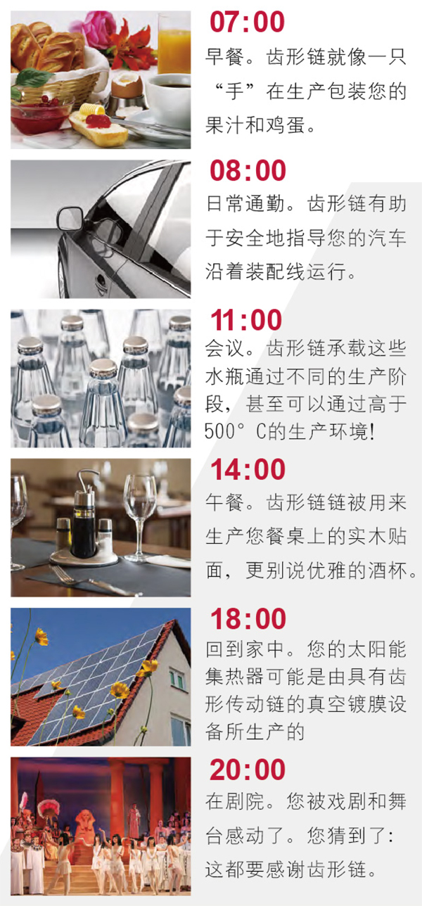 08:00 曰常通勤。齒形鏈有助 于安全地指導(dǎo)您的汽車(chē) 沿著裝配線運(yùn)行。 11:00 會(huì)議。齒形鏈承載這些 水瓶通過(guò)不同的生產(chǎn)階 段，甚至可以通過(guò)高于 500&deg; C的生產(chǎn)環(huán)境！ 14:00 午餐。齒形鏈鏈被用來(lái) 生產(chǎn)您餐桌上的實(shí)木貼 面，*別說(shuō)優(yōu)雅的酒杯。 18:00 回到家中。您的太陽(yáng)能 集熱器可能是由具有齒 形傳動(dòng)鏈的真空鍍膜設(shè) 備所生產(chǎn)的