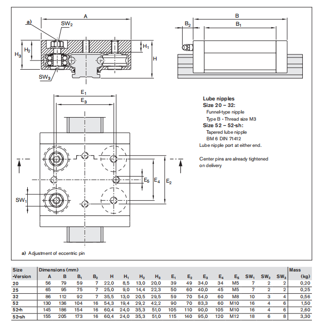  R190215200 力士樂滾輪滑塊結構圖