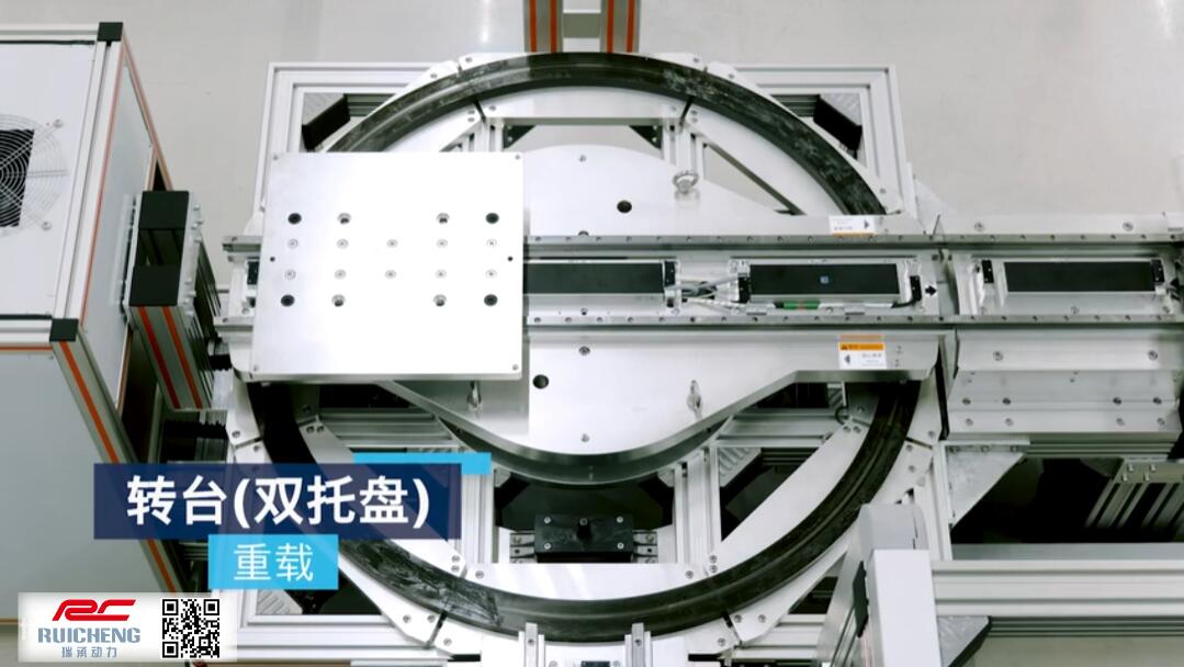 博世力士樂 _ FTS柔性輸送系統(tǒng)