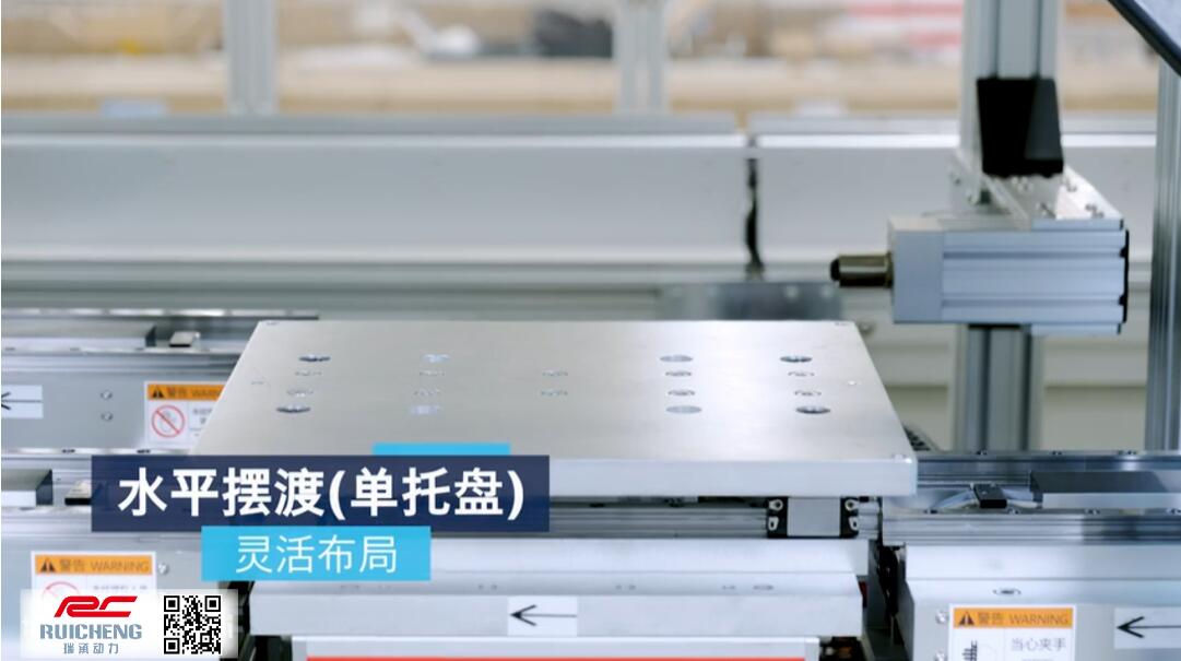 博世力士樂 _ FTS柔性輸送系統(tǒng)