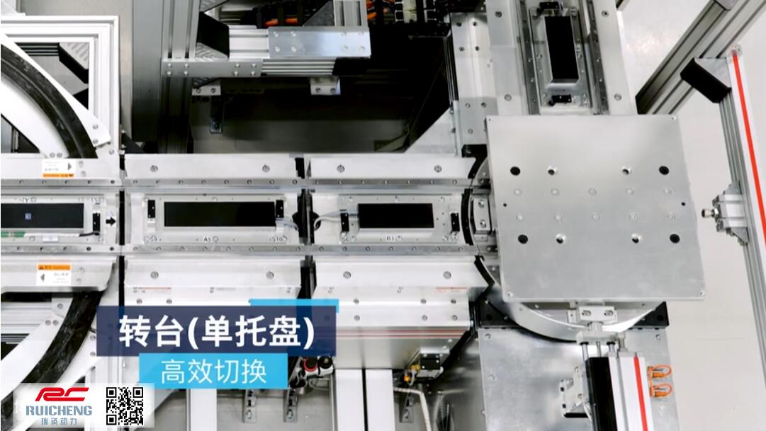 博世力士樂 _ FTS柔性輸送系統(tǒng)