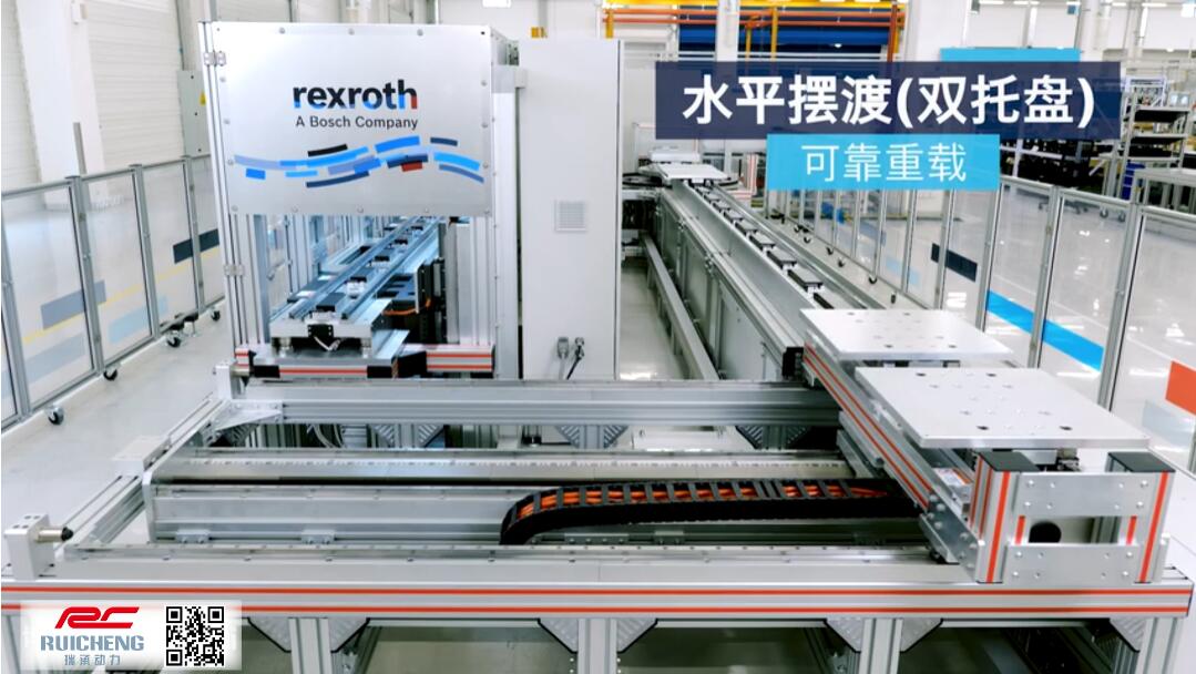 博世力士樂 _ FTS柔性輸送系統(tǒng)